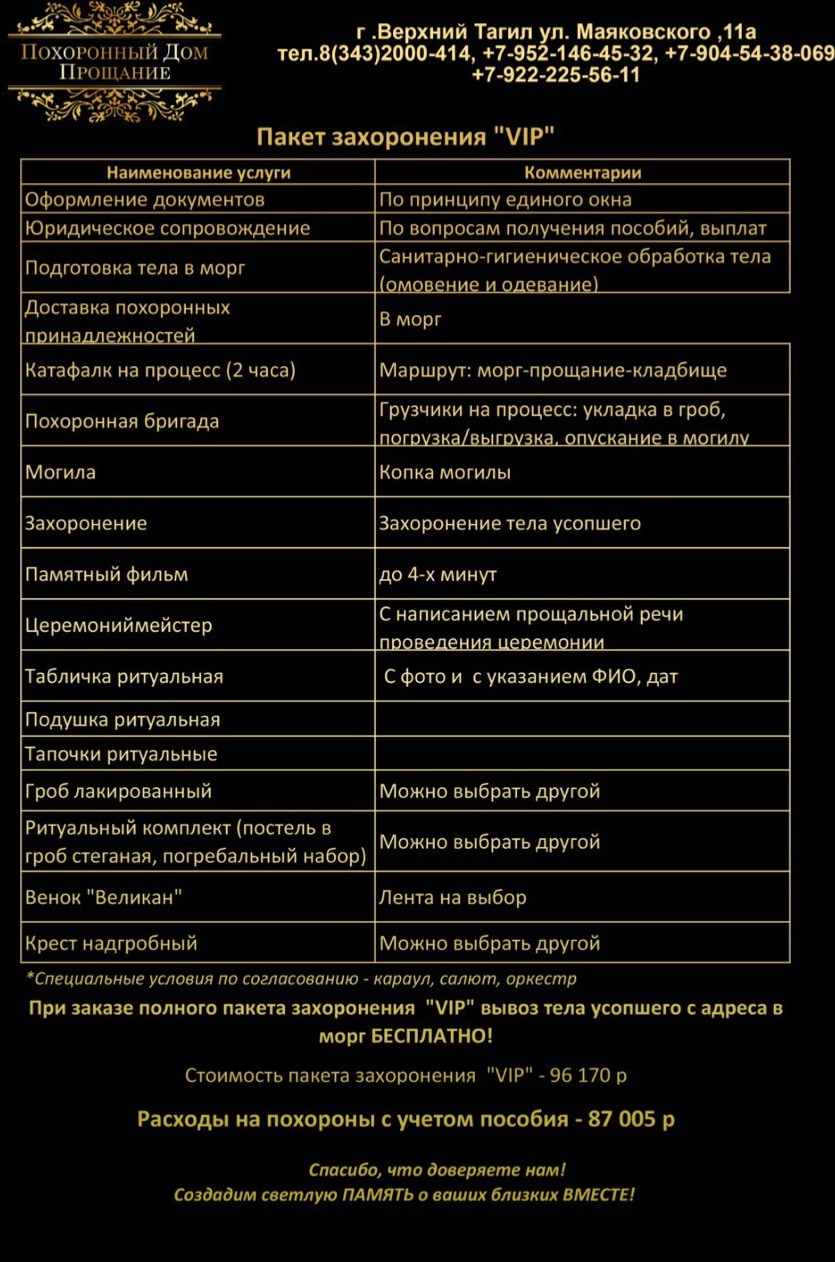 Пакет захоронения ВИП